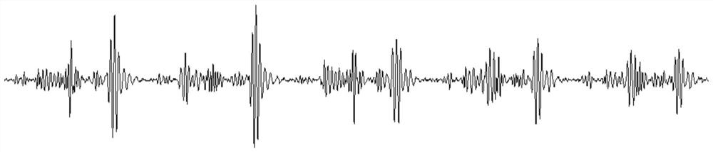 Fetal heart sound processing method, device and fetal heart sound detection equipment