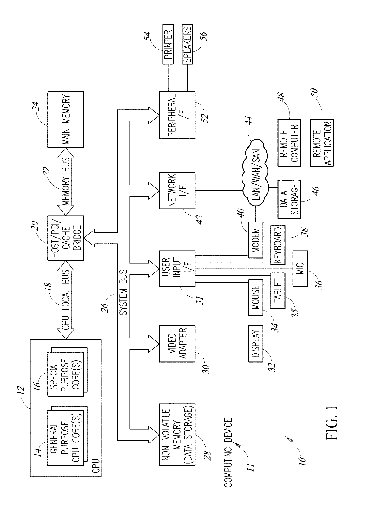 Time Travel Source Code Debugger Incorporating Visual Annotations