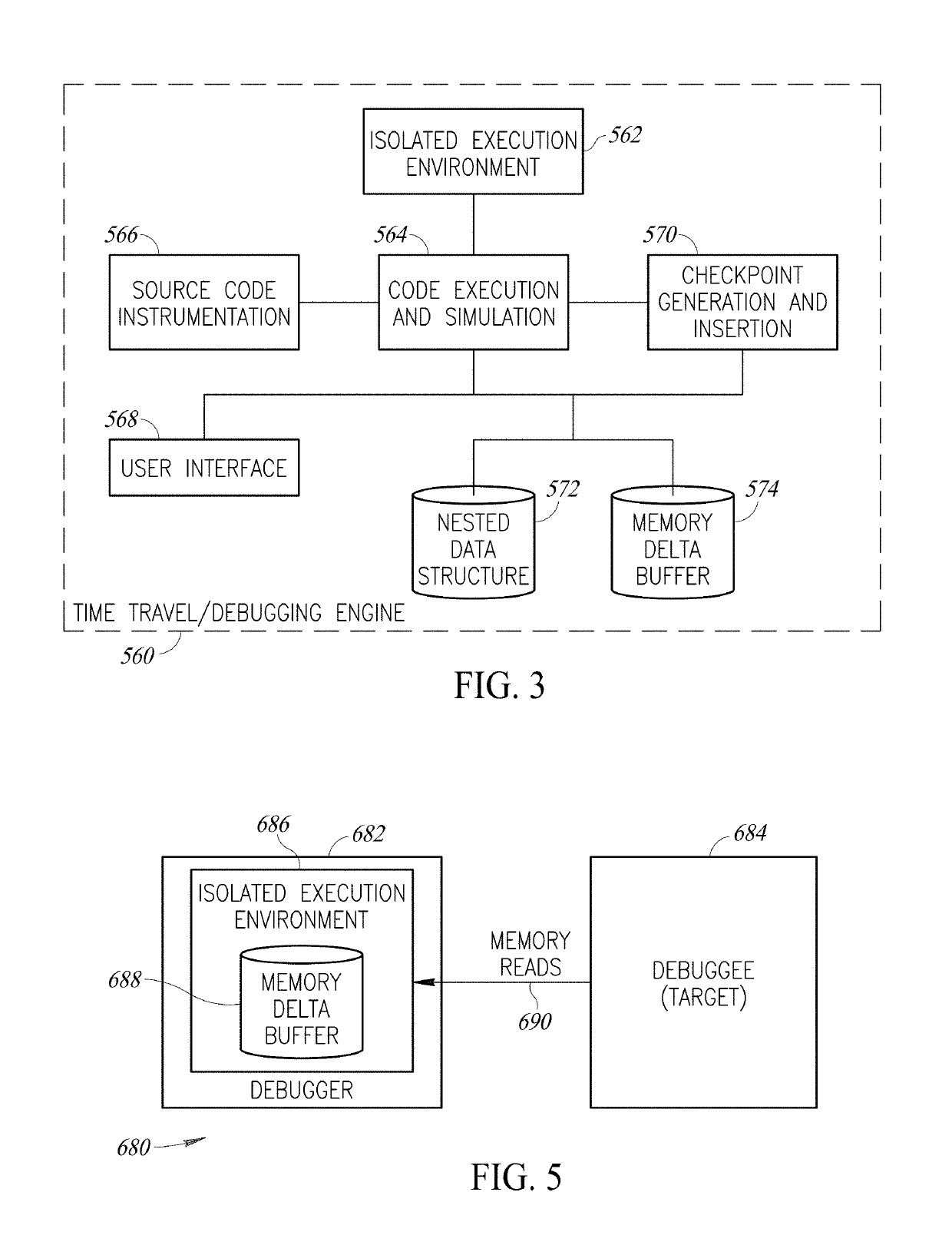 Time Travel Source Code Debugger Incorporating Visual Annotations