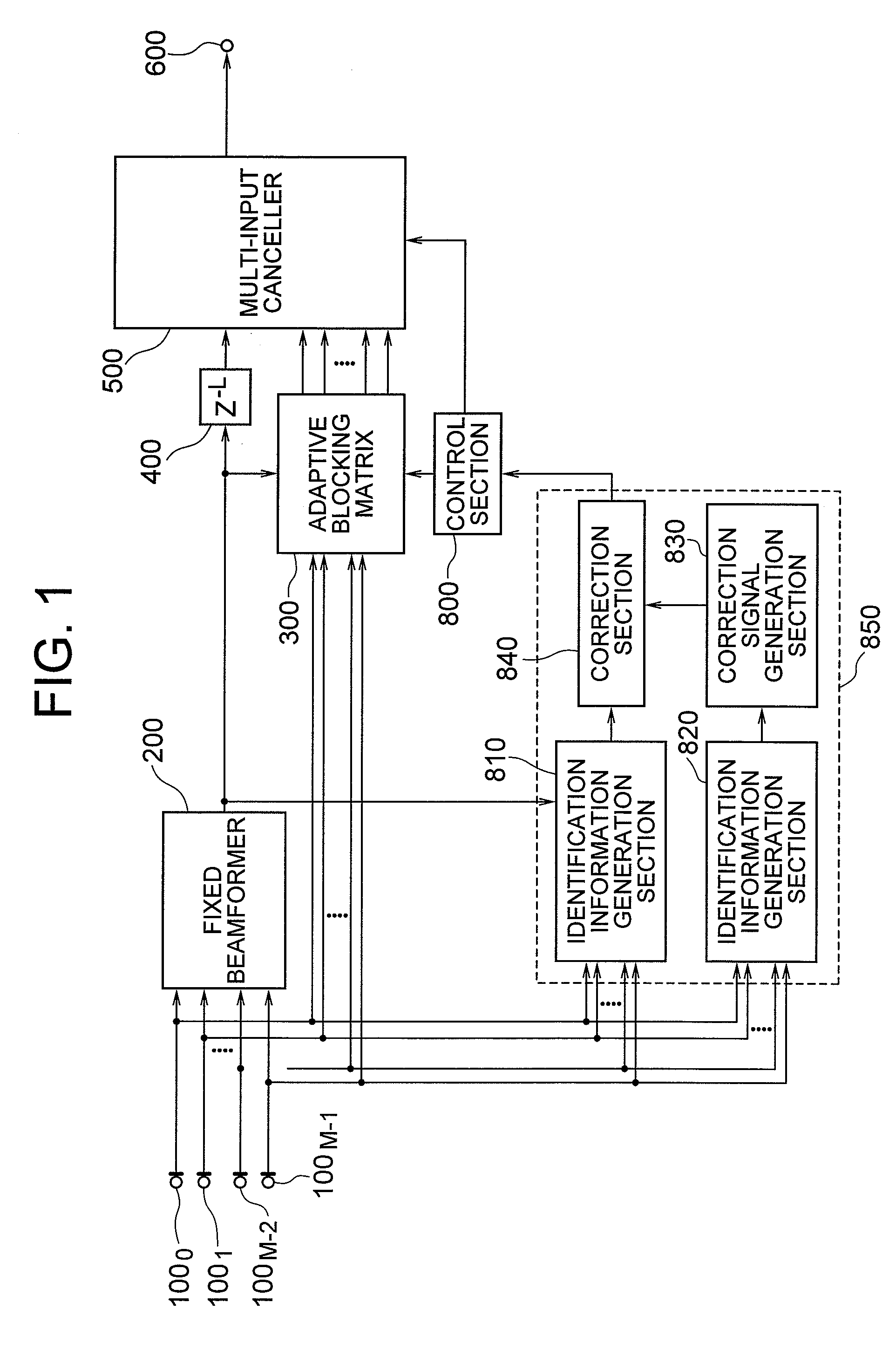 Adaptive array control device, method and program, and adaptive array processing device, method and program