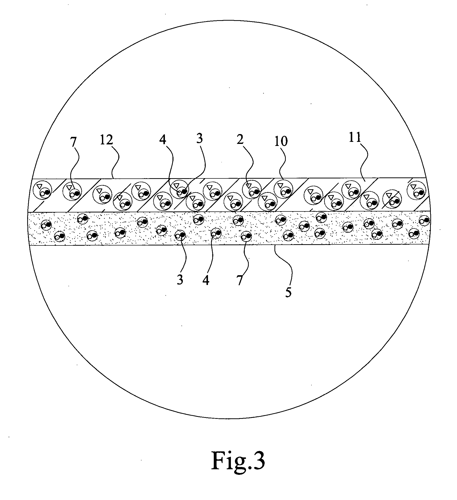 Long acting germicidal condom and manufacture procedure