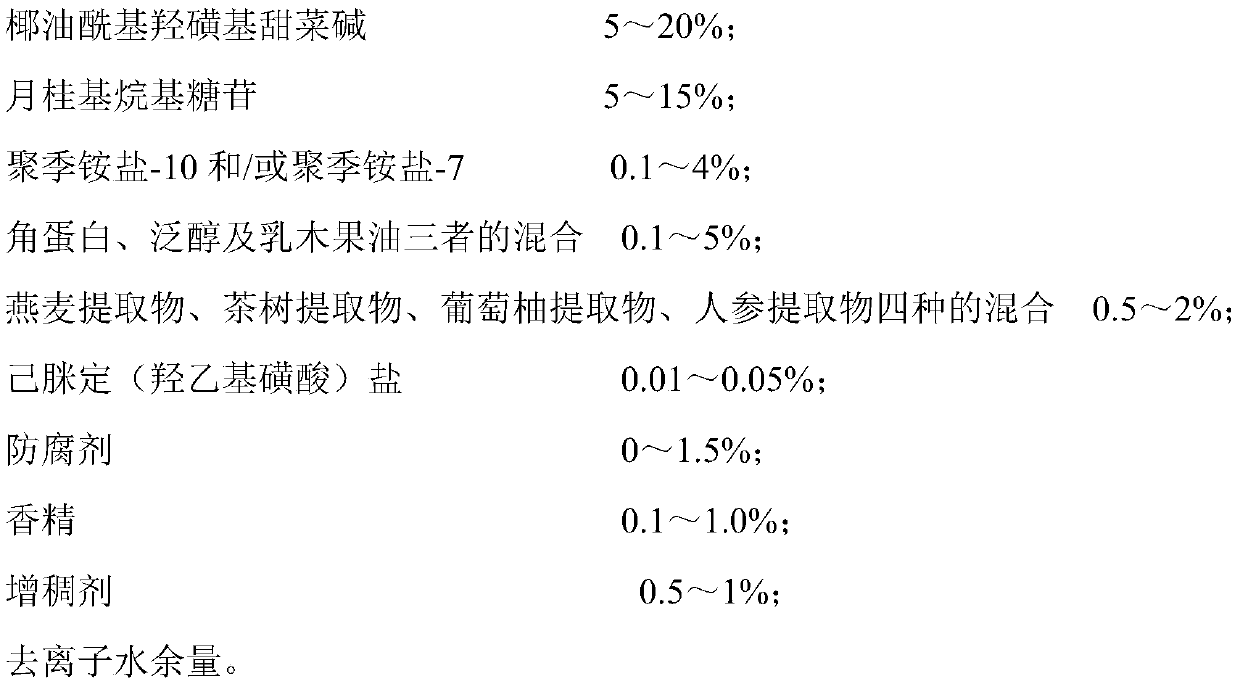 A kind of silicone oil-free hair shampoo composition without sulfate anionic surfactant