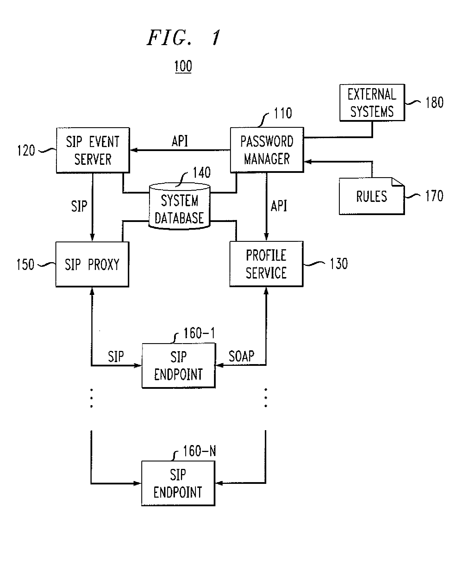 Methods and apparatus for changing passwords in a distributed communication system