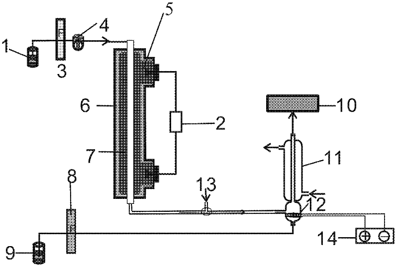 Mobile detection method and detection device for chemically inducing osmium to be oxidized by using ultraviolet light