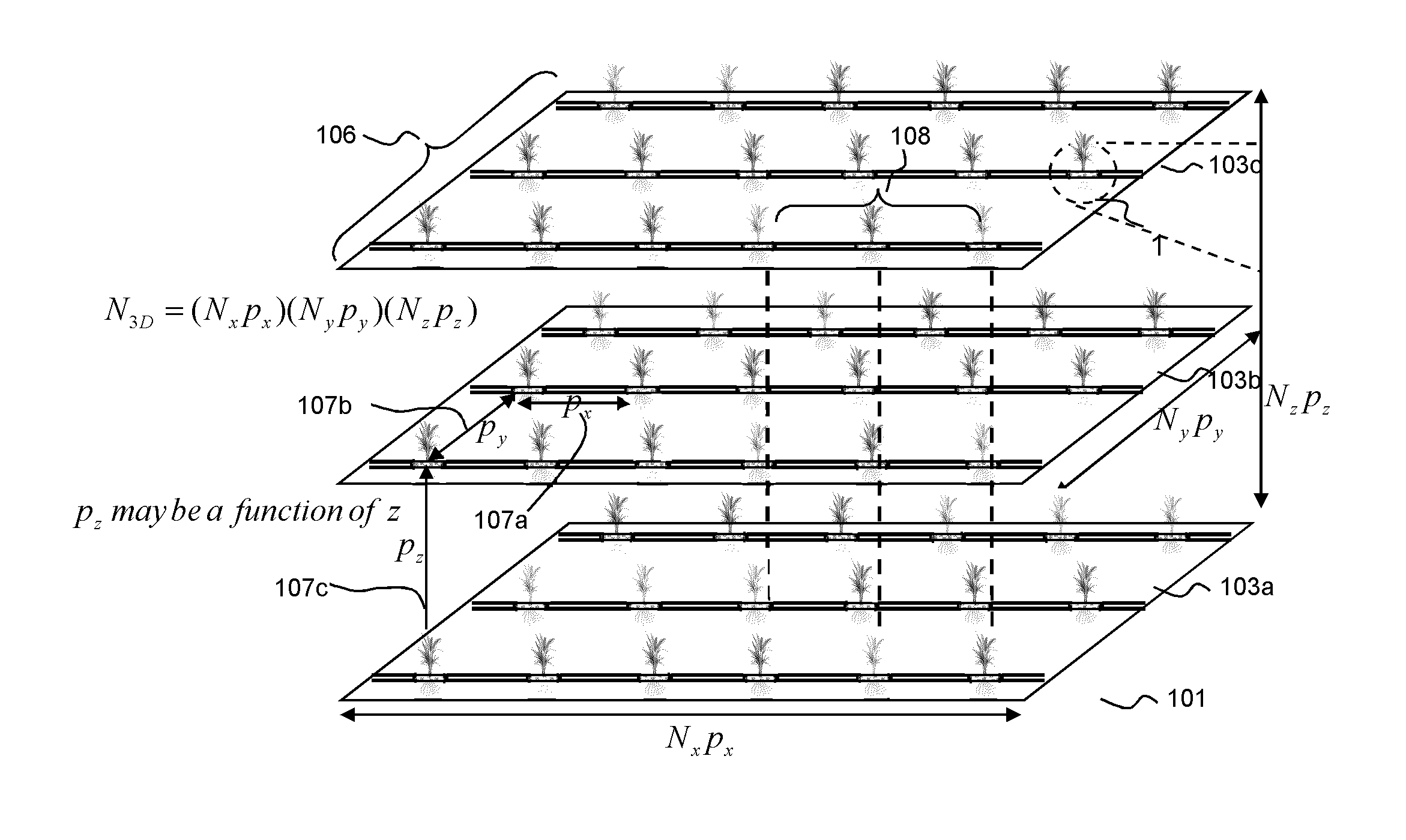 Permeable Three Dimensional Multi-Layer Farming