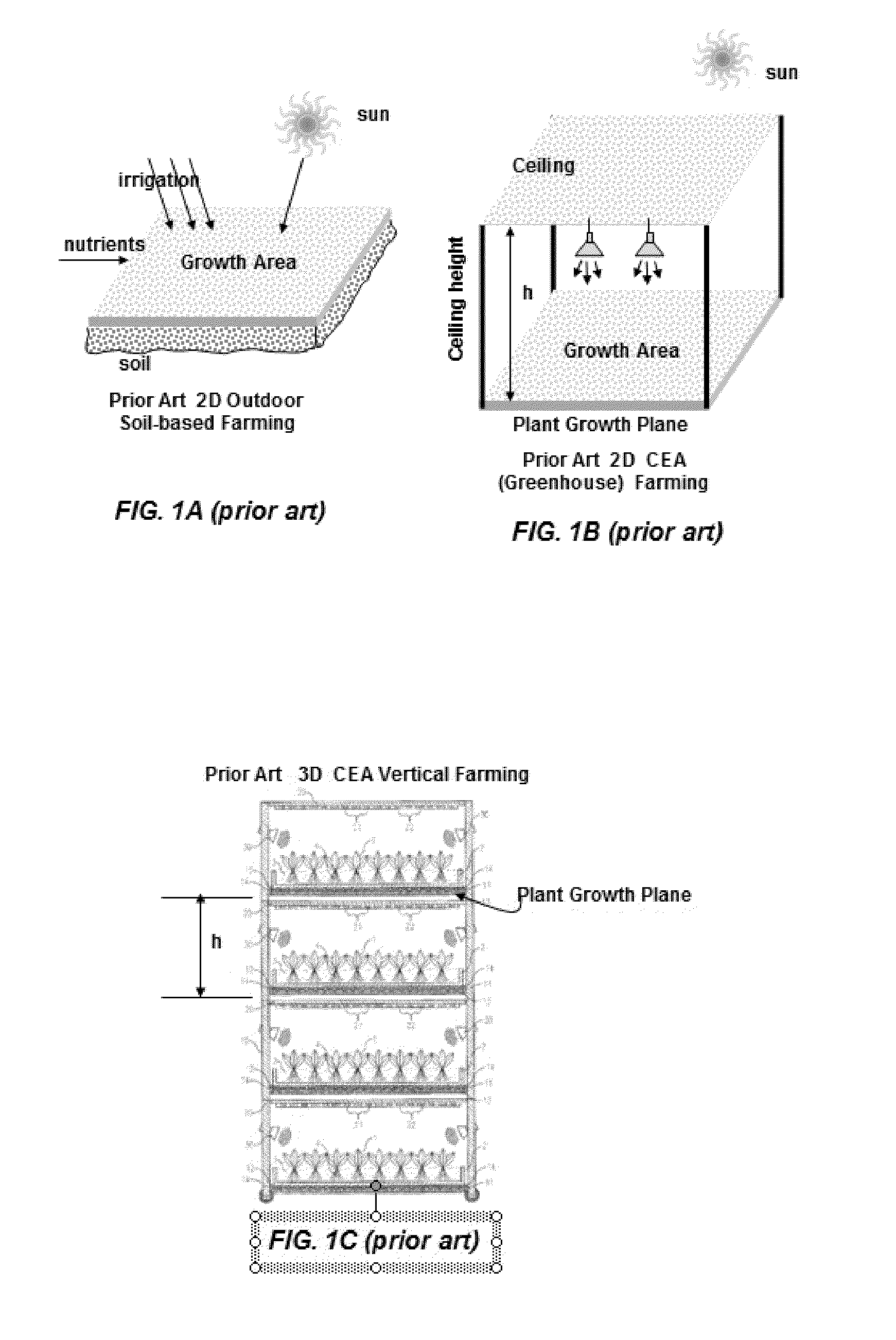 Permeable Three Dimensional Multi-Layer Farming