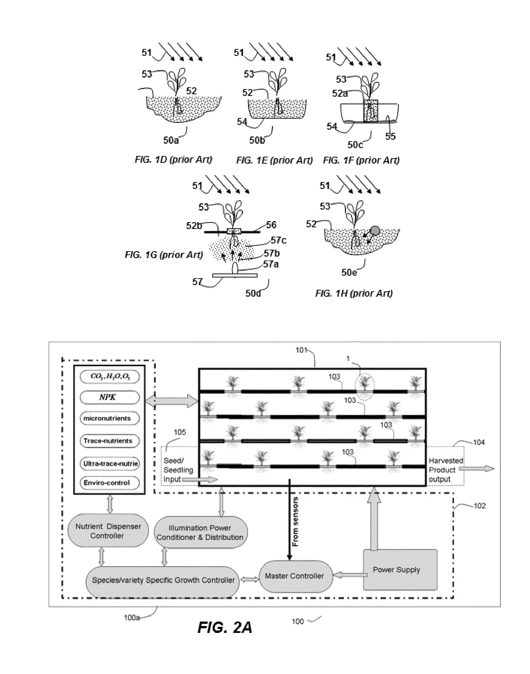 Permeable Three Dimensional Multi-Layer Farming