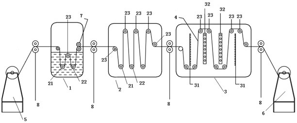 A kind of open-width sand washing machine