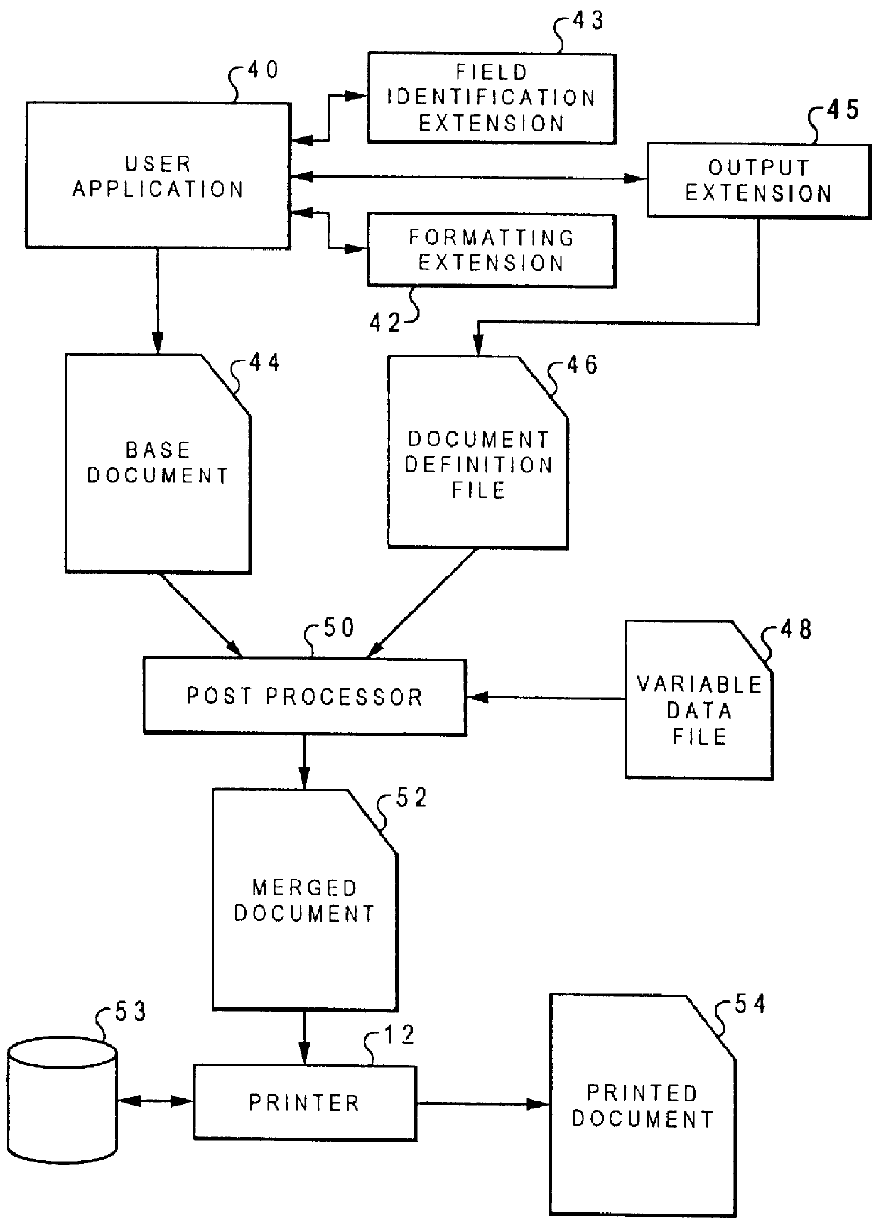 Method and system for specifying format parameters of a variable data area within a presentation document