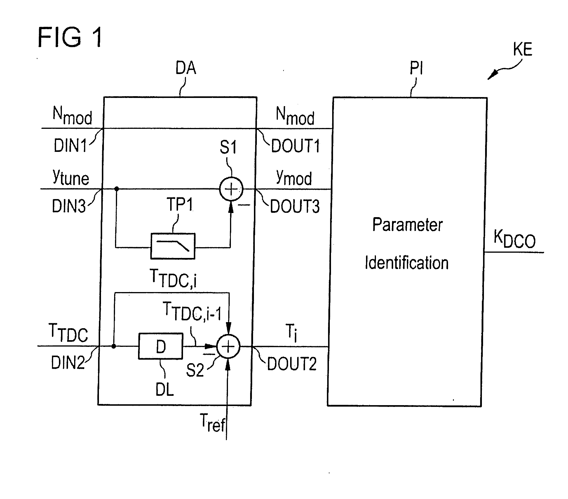 Arrangement and method for determining a gradient factor for a digitally controlled oscillator, and phase locked loop