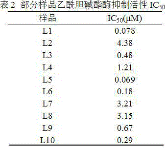 5H-[1, 2, 4] triazole [5, 1-b] [1, 3] thiazide derivative and application