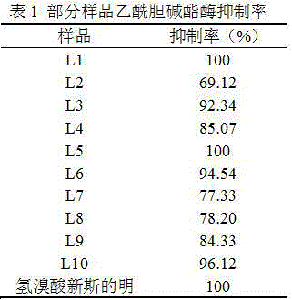 5H-[1, 2, 4] triazole [5, 1-b] [1, 3] thiazide derivative and application