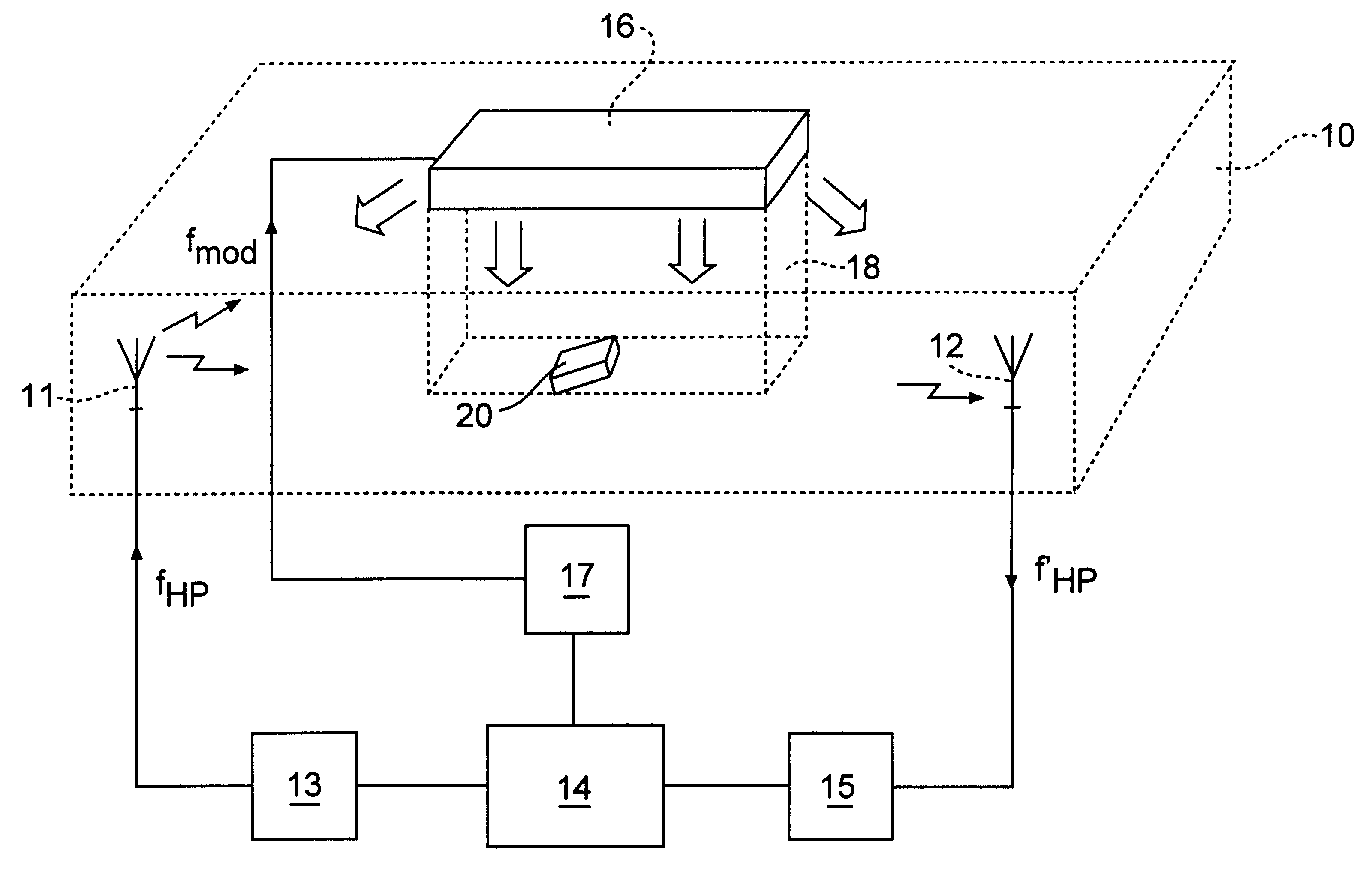 Sensor and method for remote detection of objects