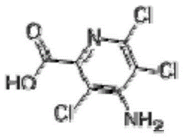 Mixed herbicide containing glyphosate