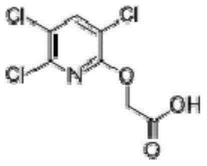 Mixed herbicide containing glyphosate