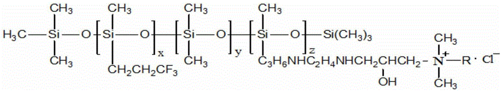 Cation-type quaternization organic fluorosilicon oil darkening finishing agent, and preparation method and application thereof