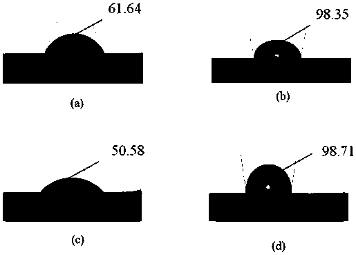 Method for significantly improving metal joint strength by using metal complex