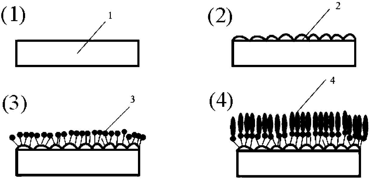 Method for significantly improving metal joint strength by using metal complex