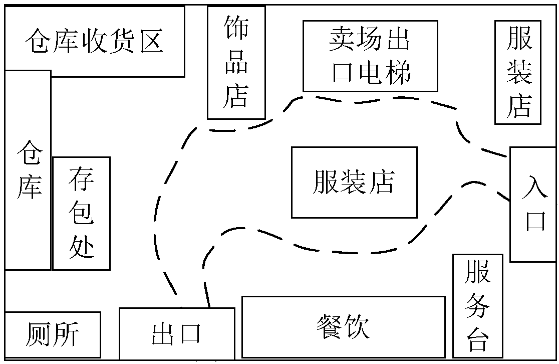 Blind person identification and guiding type blind guide method based on smart phone