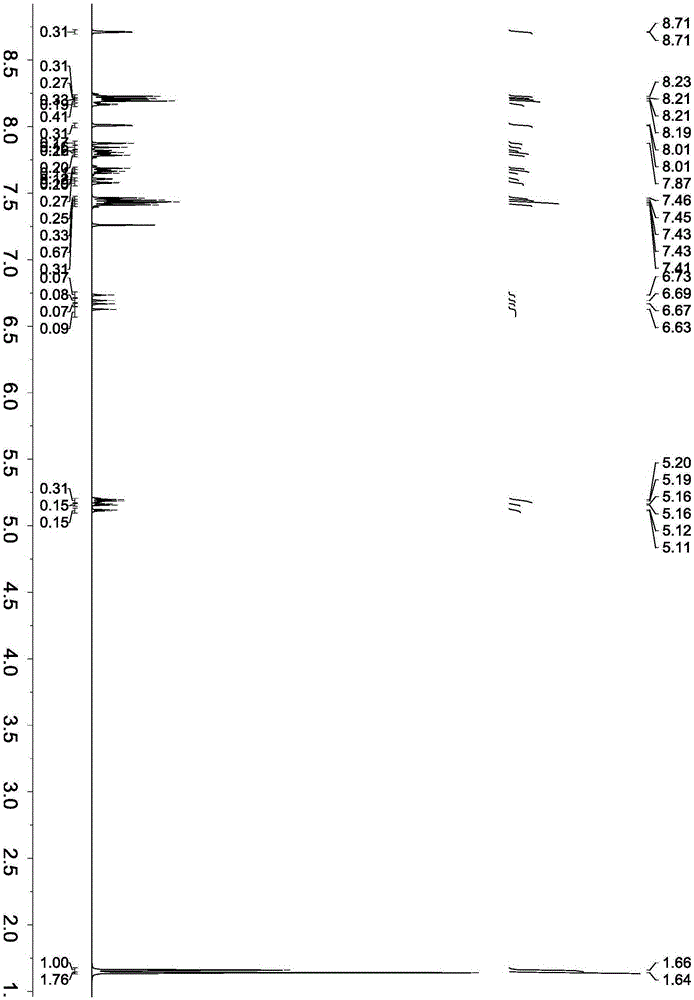 Phenazine group-substituted polycyclic aromatic hydrocarbon derivative and application thereof