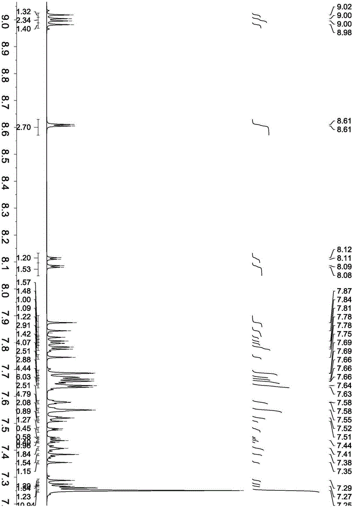 Phenazine group-substituted polycyclic aromatic hydrocarbon derivative and application thereof