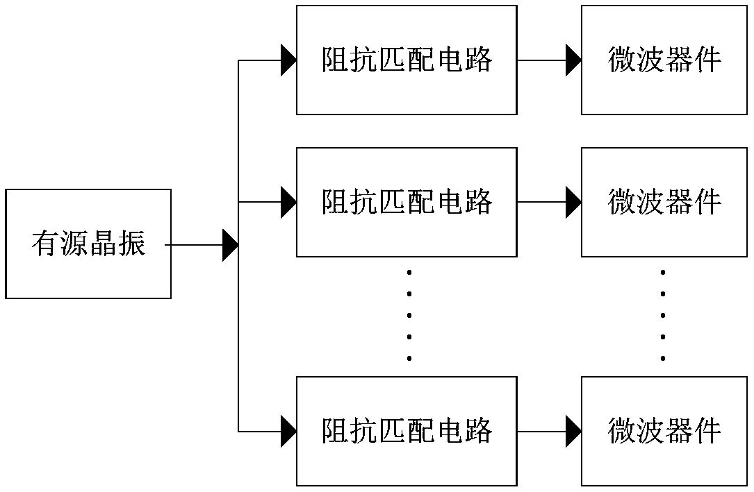 Power division isolation filter circuit