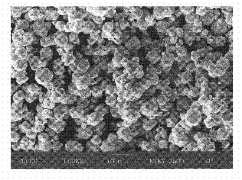 Method for preparing impregnated cathode matrix