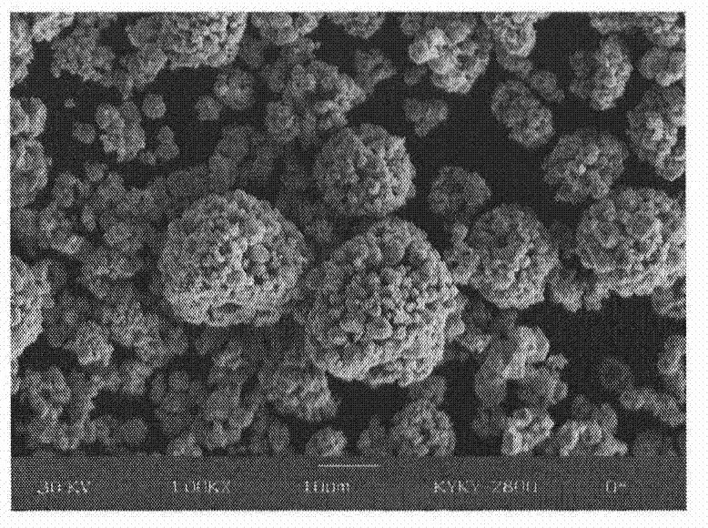 Method for preparing impregnated cathode matrix