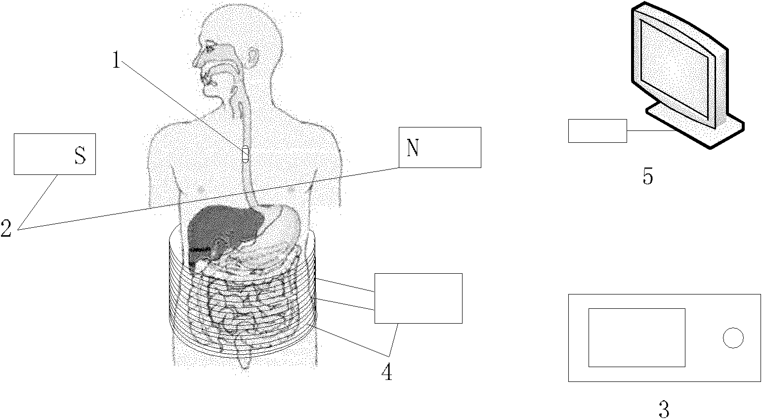 In-vitro magnetic control heat therapy capsule system based on wireless energy supply