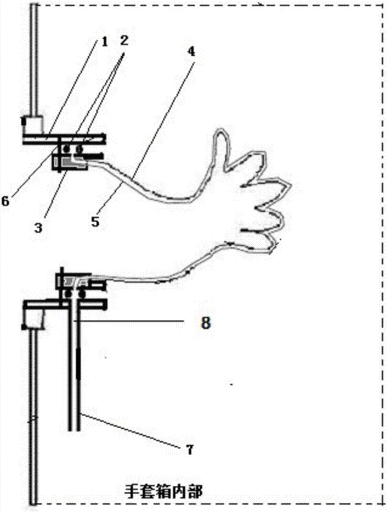 Leak-proof glove special for glove box and leak-proof glove box