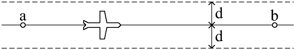 Flight state assessment method and system