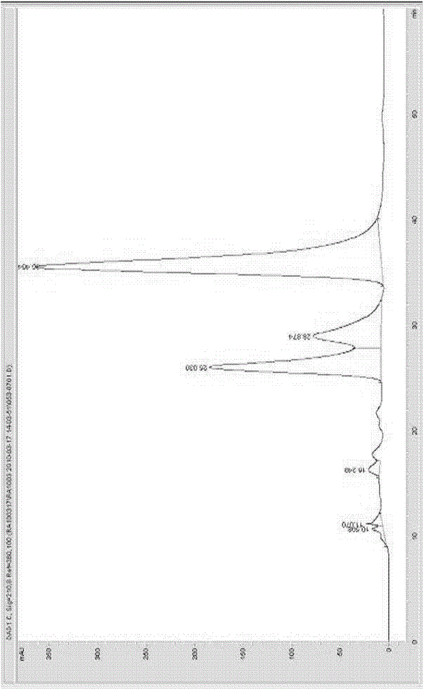 Method for manufacturing rebaudioside A in high yield by recycling by-products produced from manufacturing process for rebaudioside A