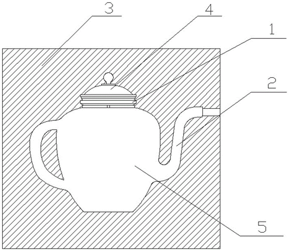 One-step extrusion blow molding pot technology, special molding extrusion blow molding mold and products