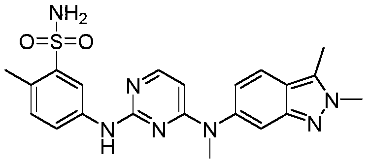 A kind of preparation method of pazopanib and its intermediate