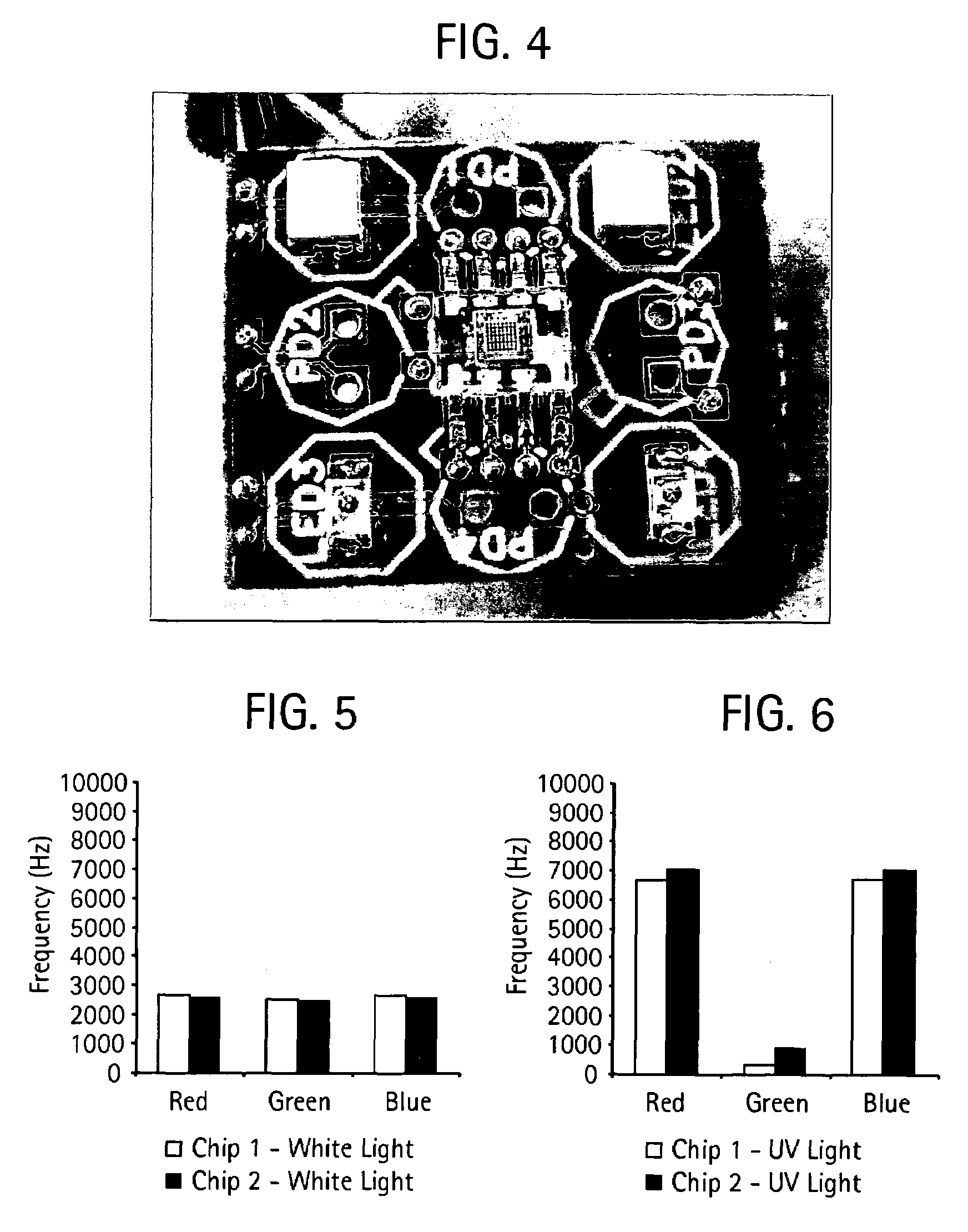 Devices and methods capable of authenticating batteries