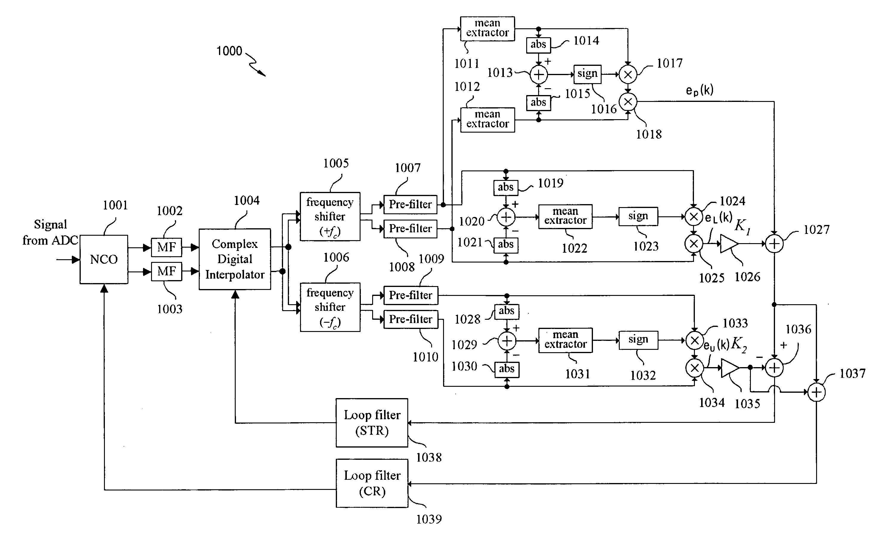 Carrier phase and symbol timing recovery circuit for an ATSC receiver and method of recovering a carrier phase and a symbol timing in received digital signal data