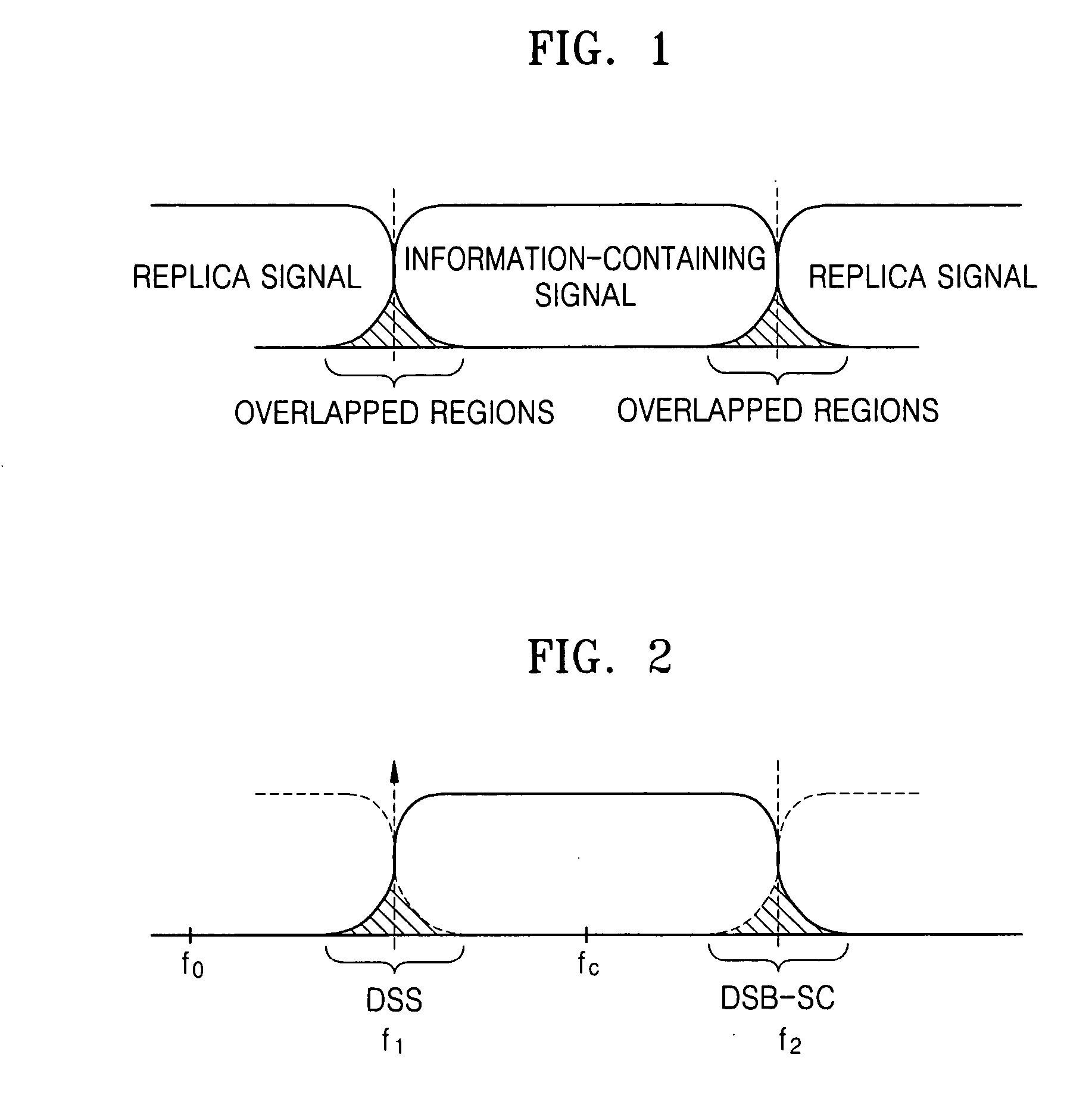 Carrier phase and symbol timing recovery circuit for an ATSC receiver and method of recovering a carrier phase and a symbol timing in received digital signal data