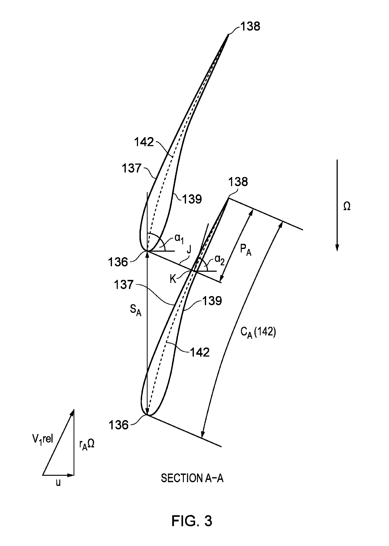 Gas turbine engine