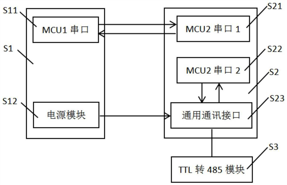 Universal communication interface of gas heating water heater