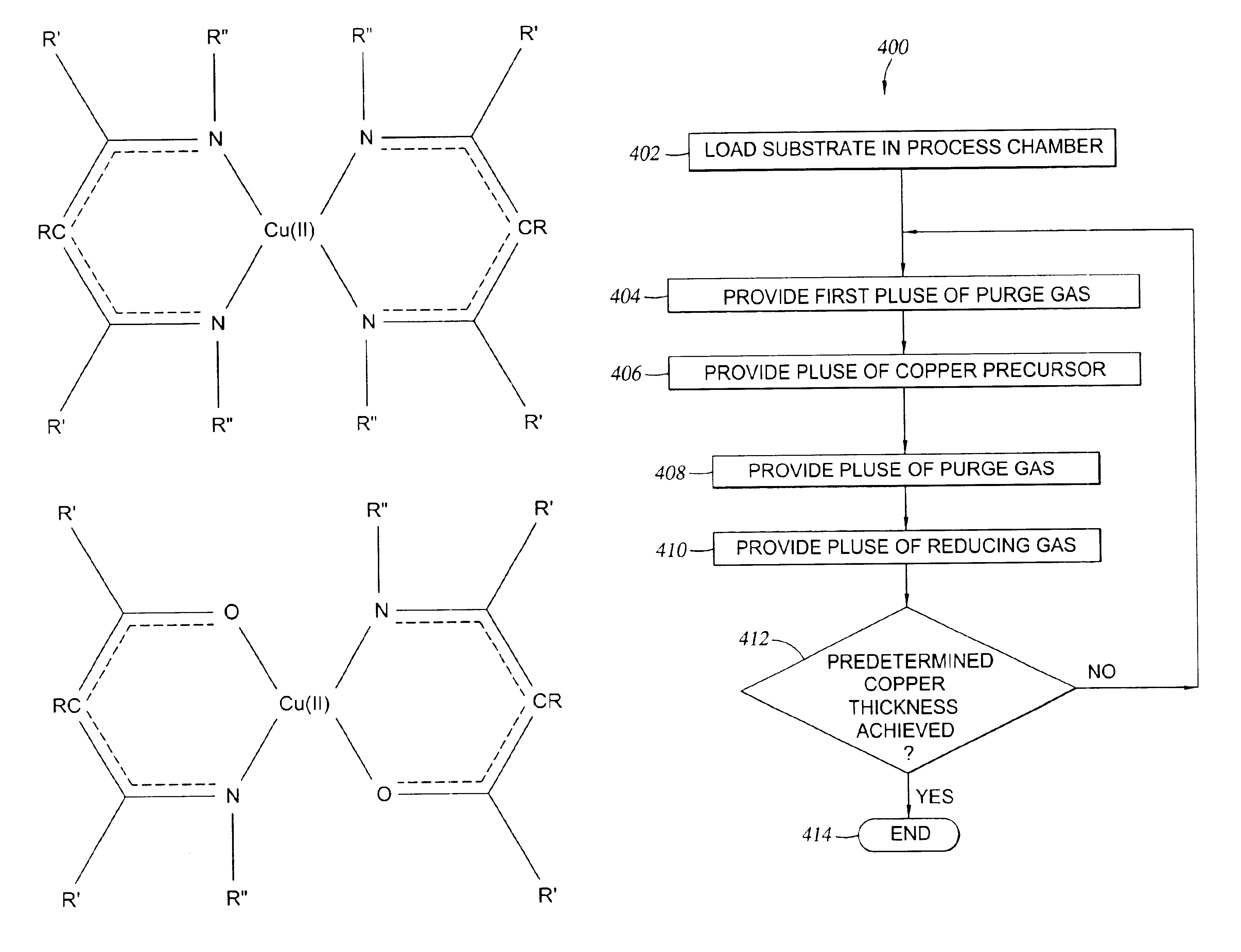 Atomic layer deposition of copper using a reducing gas and non-fluorinated copper precursors