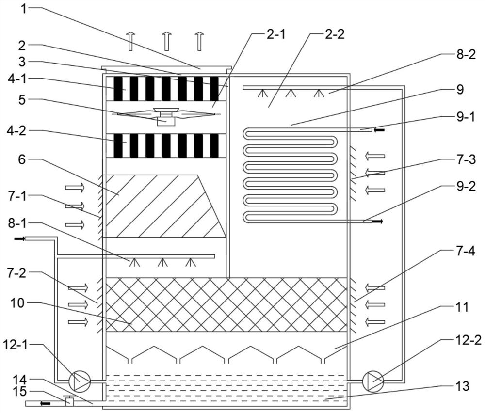 Multi-working-condition fog-dissipation water-saving noise-reduction cooling tower