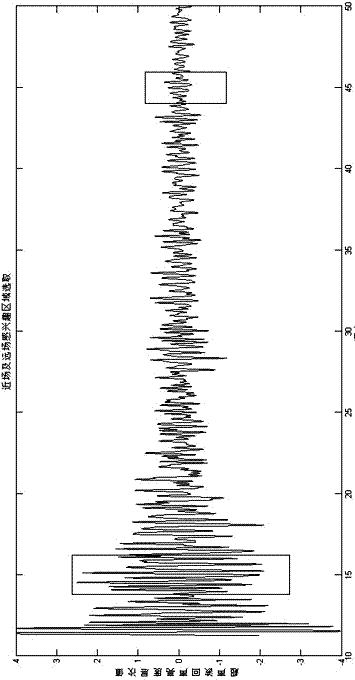 Liver fat quantitative system based on ultrasonic