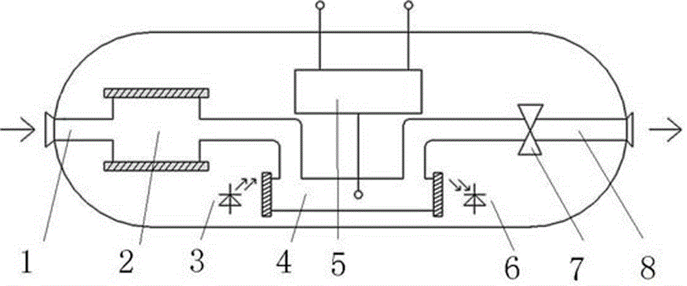 Method for measuring water content in cloud