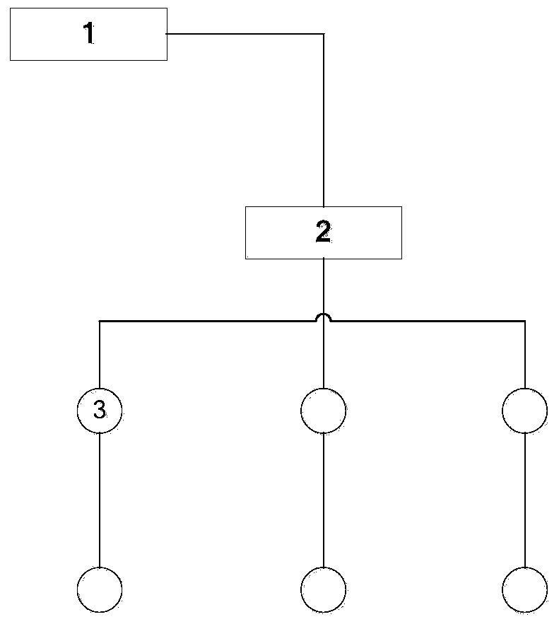 Data collection system for non-contact type detection of submarine pipeline potential distribution