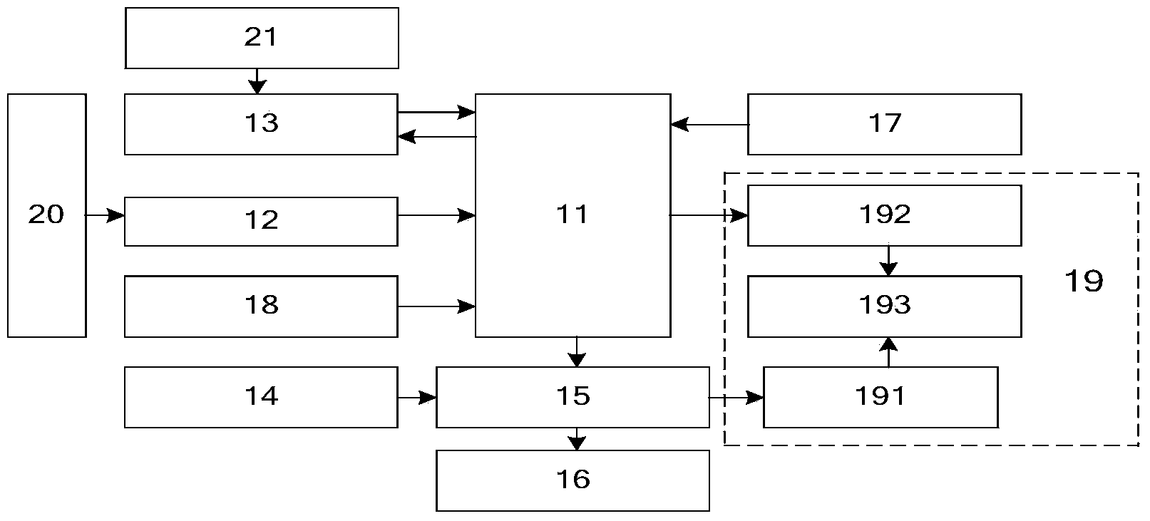 Data collection system for non-contact type detection of submarine pipeline potential distribution