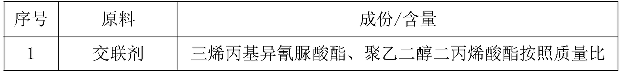 Building sealant composition and application thereof