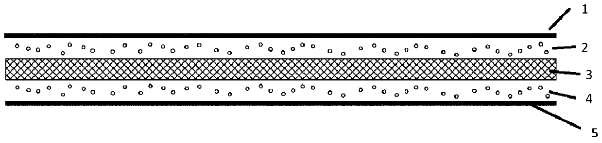 Paper diaper absorption core and preparation method thereof