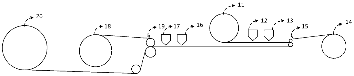 Paper diaper absorption core and preparation method thereof