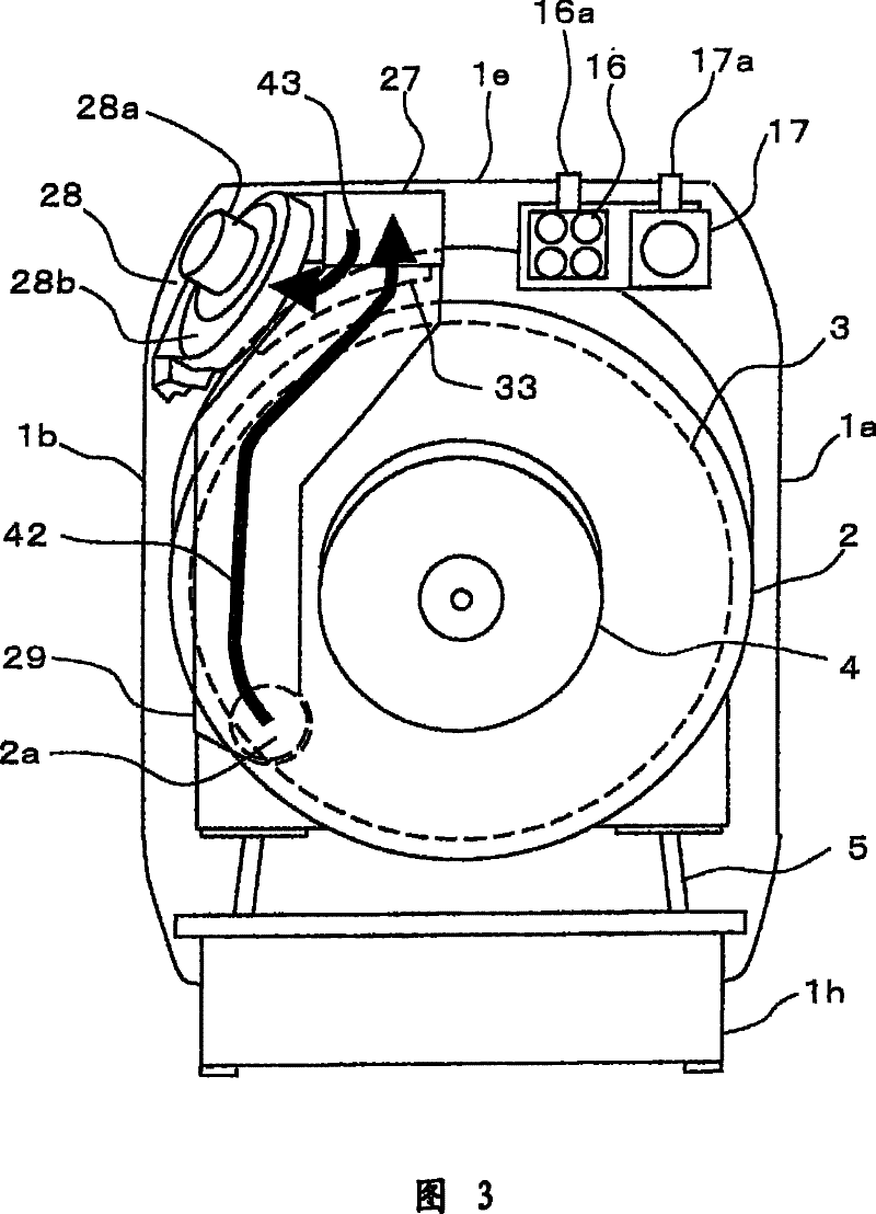 Dring machine and washing drying machine