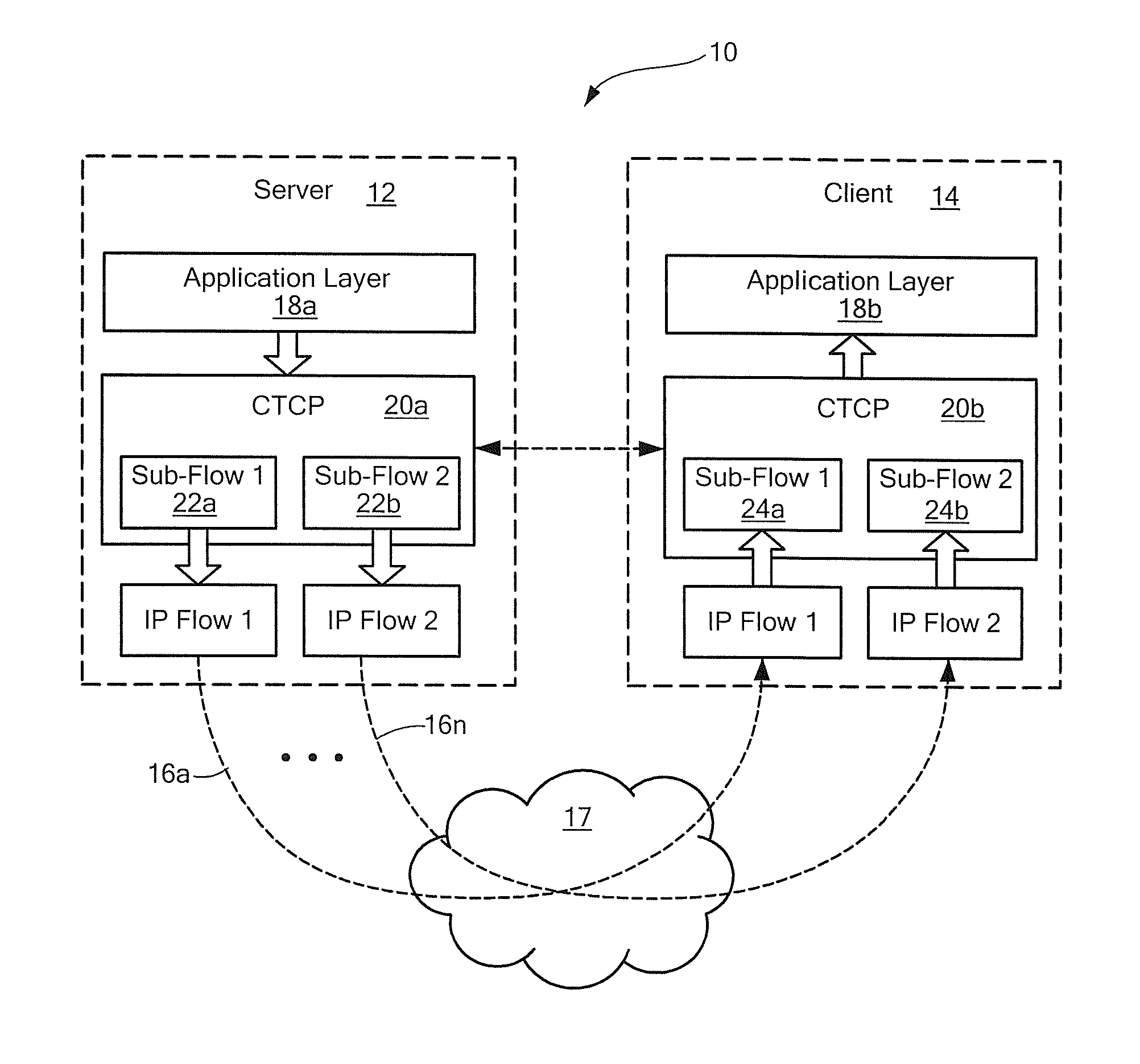 Coding approach for a robust and flexible communication protocol